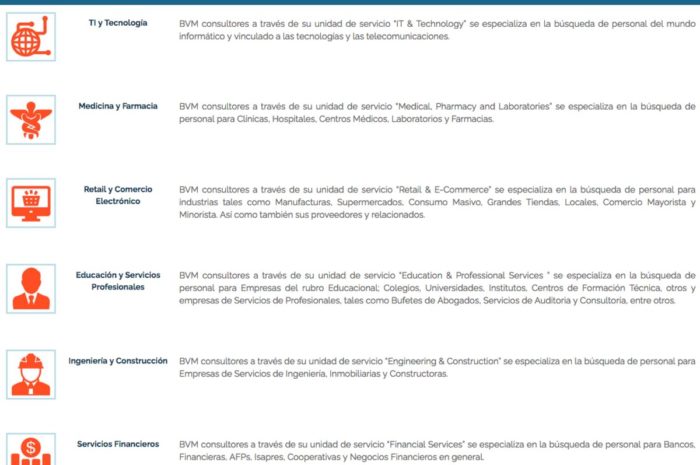Personal para empresas en chile